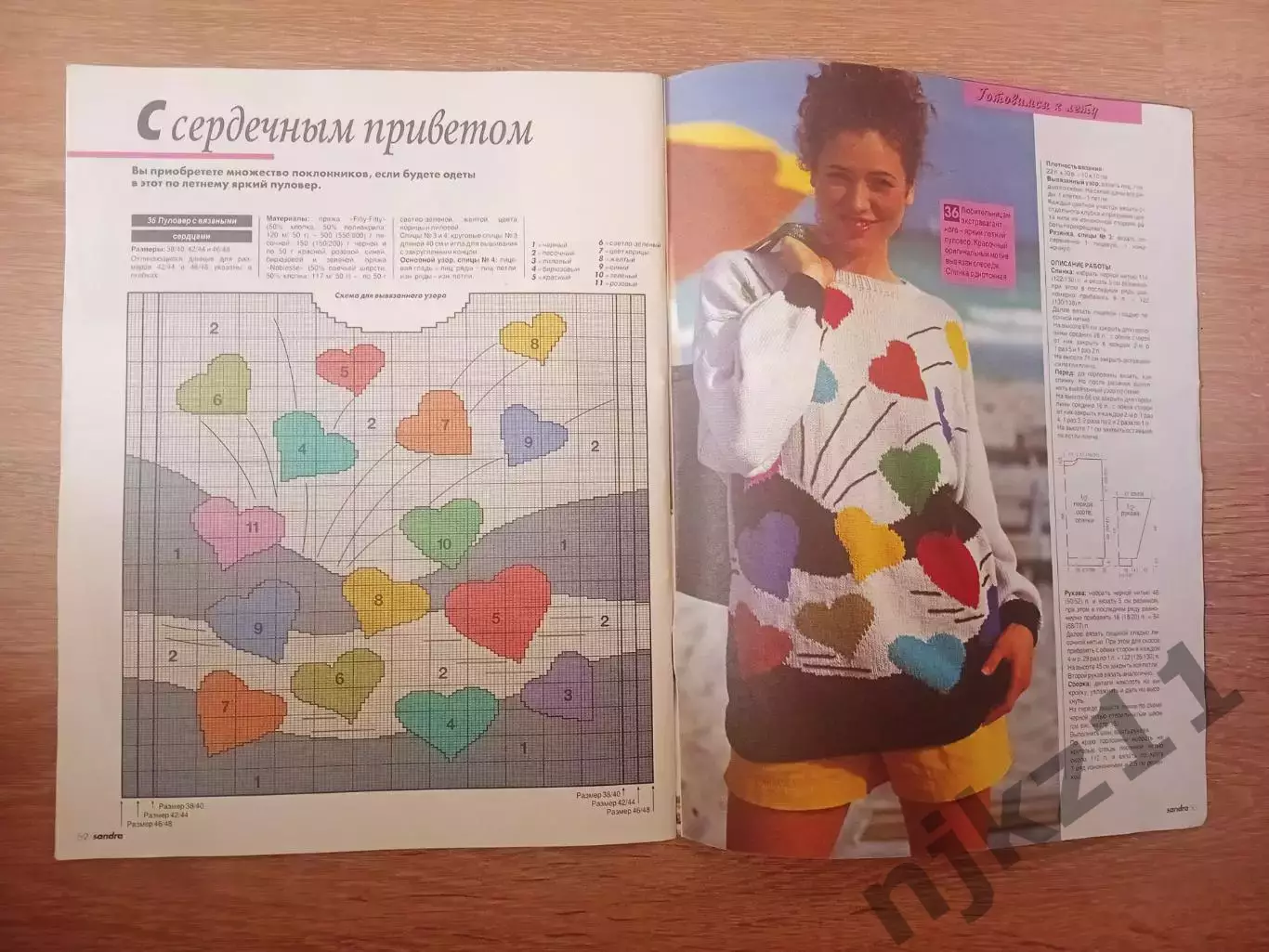 Журнал по вязанию из ФРГ. Sandra. Сандра. 1995 г. Номер 3 МАРТ 4