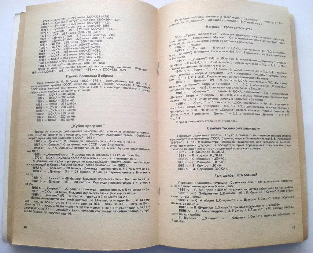 Календарь-справочник Хоккей 88-89 4