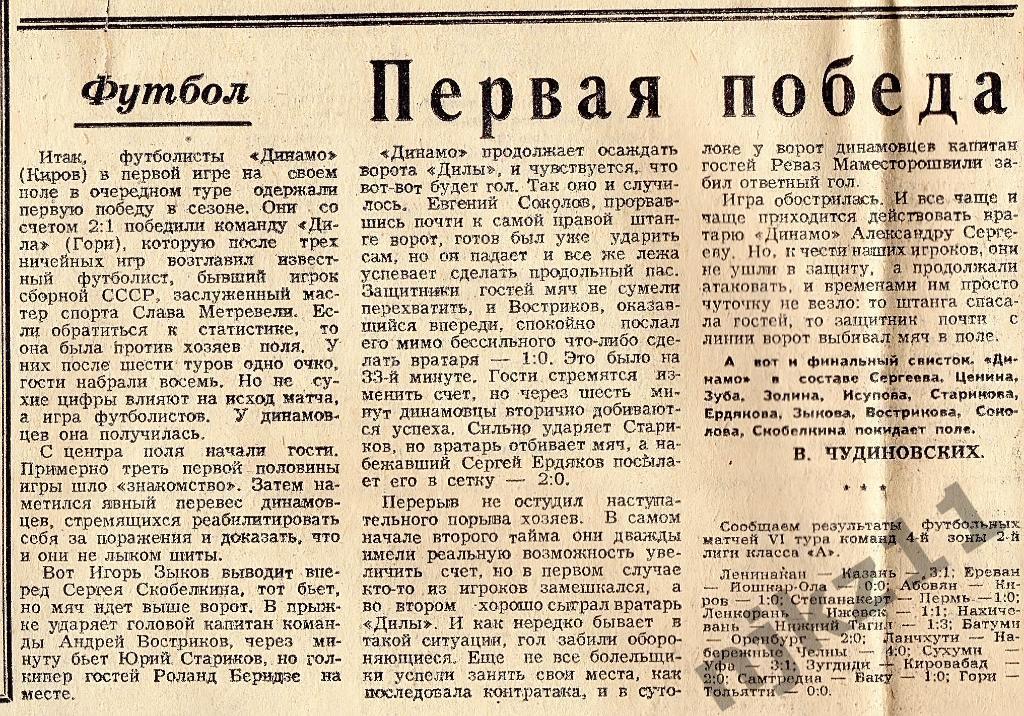 Отчет о матче Динамо Киров-Дила Гори 1979