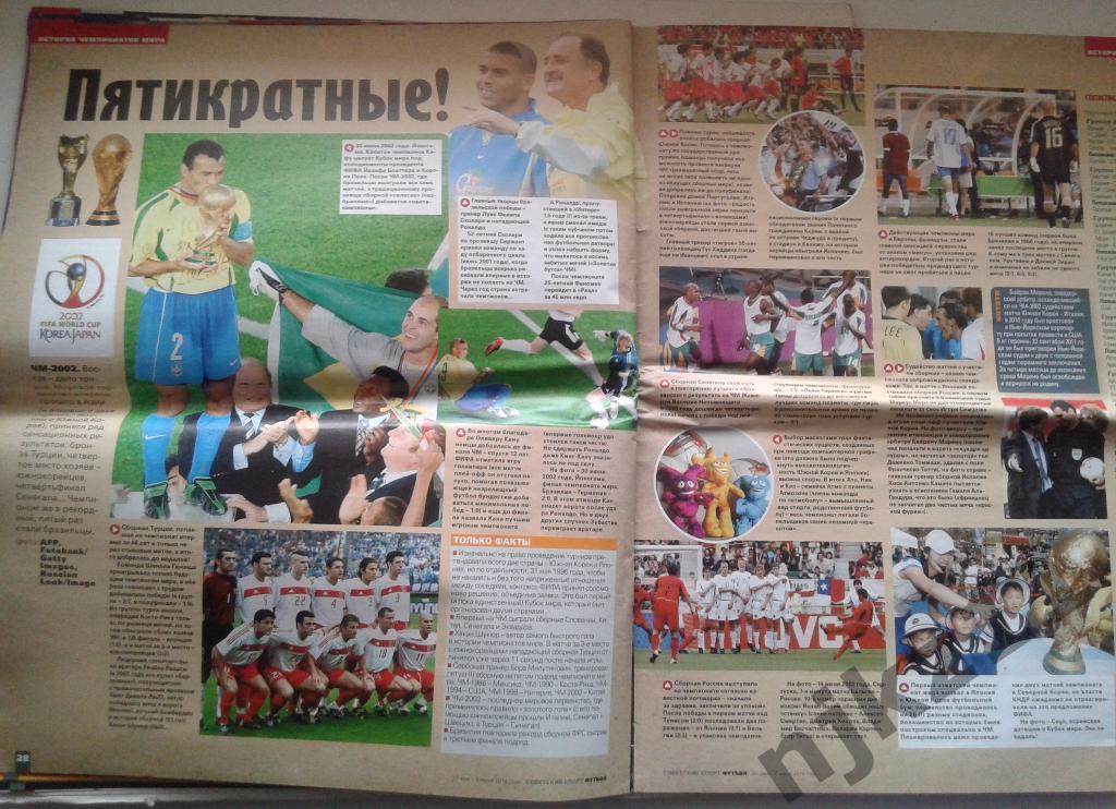 Футбол июнь 2014 ЧМ по футболу 2014 Самедов, Аршавин, ЧМ 2002 года 3