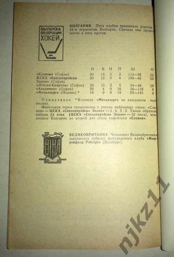 Хоккей 87-88 календарь-справочник 4