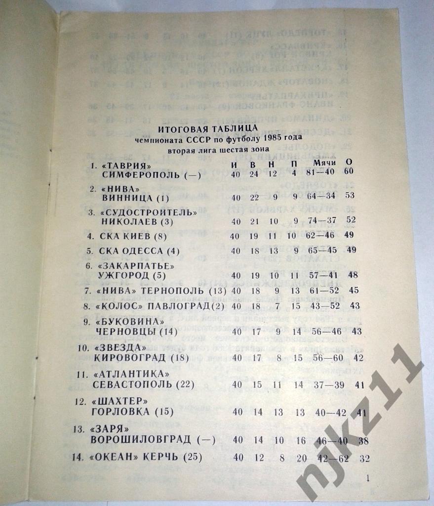 футбол 1986 Кировоград. Программа сувенир 1