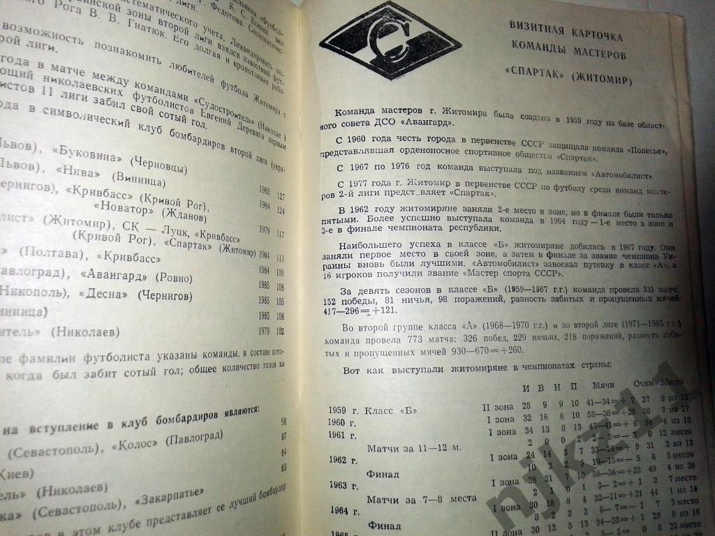 Житомир 1986 ПРОГРАММА соревнований 12 страниц 3