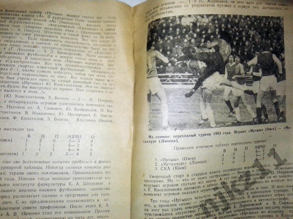 Иртыш Омск-победитель зонального турнира 1989 1