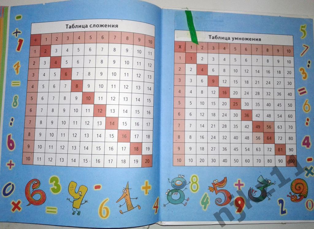 Башмаков, Нефедова. Математика 2 класс (2007 год) 2 учебника-2 части 7