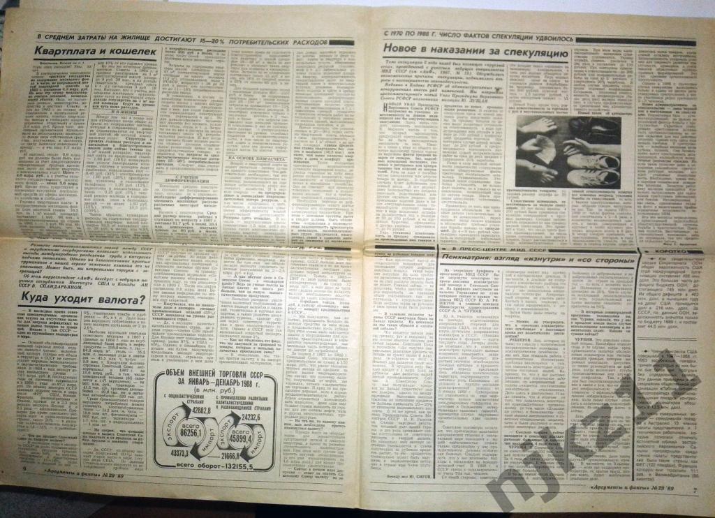 Газета Аргументы и факты№23 за 1989 июль Наказание за спекуляцию, Квартплата и 2