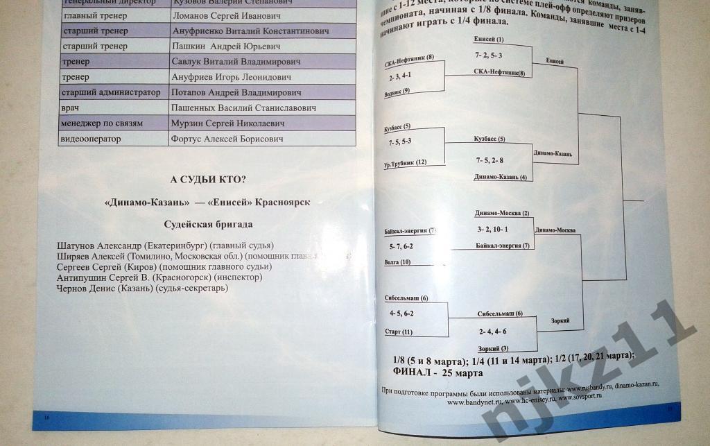 Динамо Казань-Енисей Красноярск 17 марта 2012 года (полуфинал чемпионата страны) 1