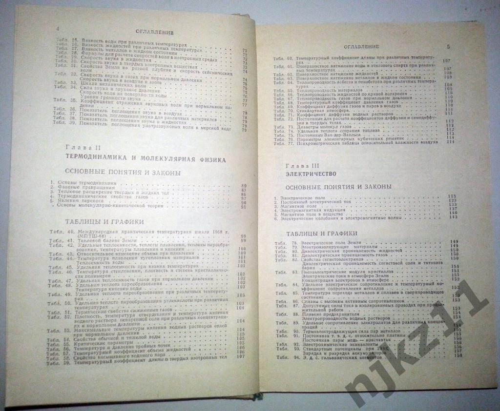 Кошкин Н.И. Справочник по элементарной физике. 1988 3