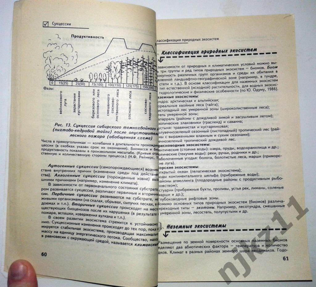 Экология для студентов вузов. Шпаргалки Щукин И. 2004г. 3