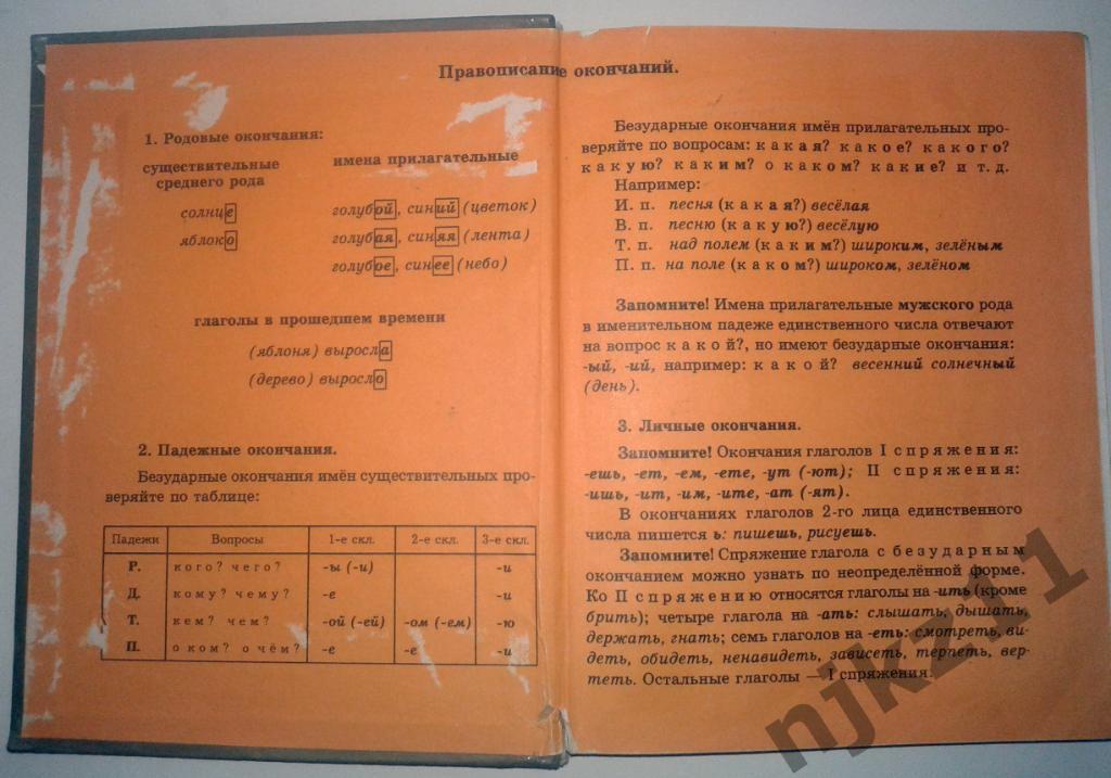 Русский язык 4 класс Т.Г.Рамзаева. 2001. Дрофа. 1