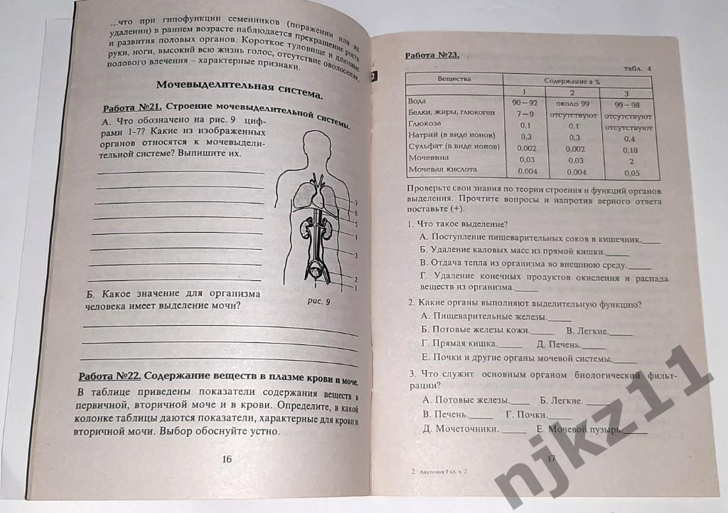 Анатомия физиология и гигиена человека 9 класс Панфилова Л.А. РЕДКИЙ!!! 2