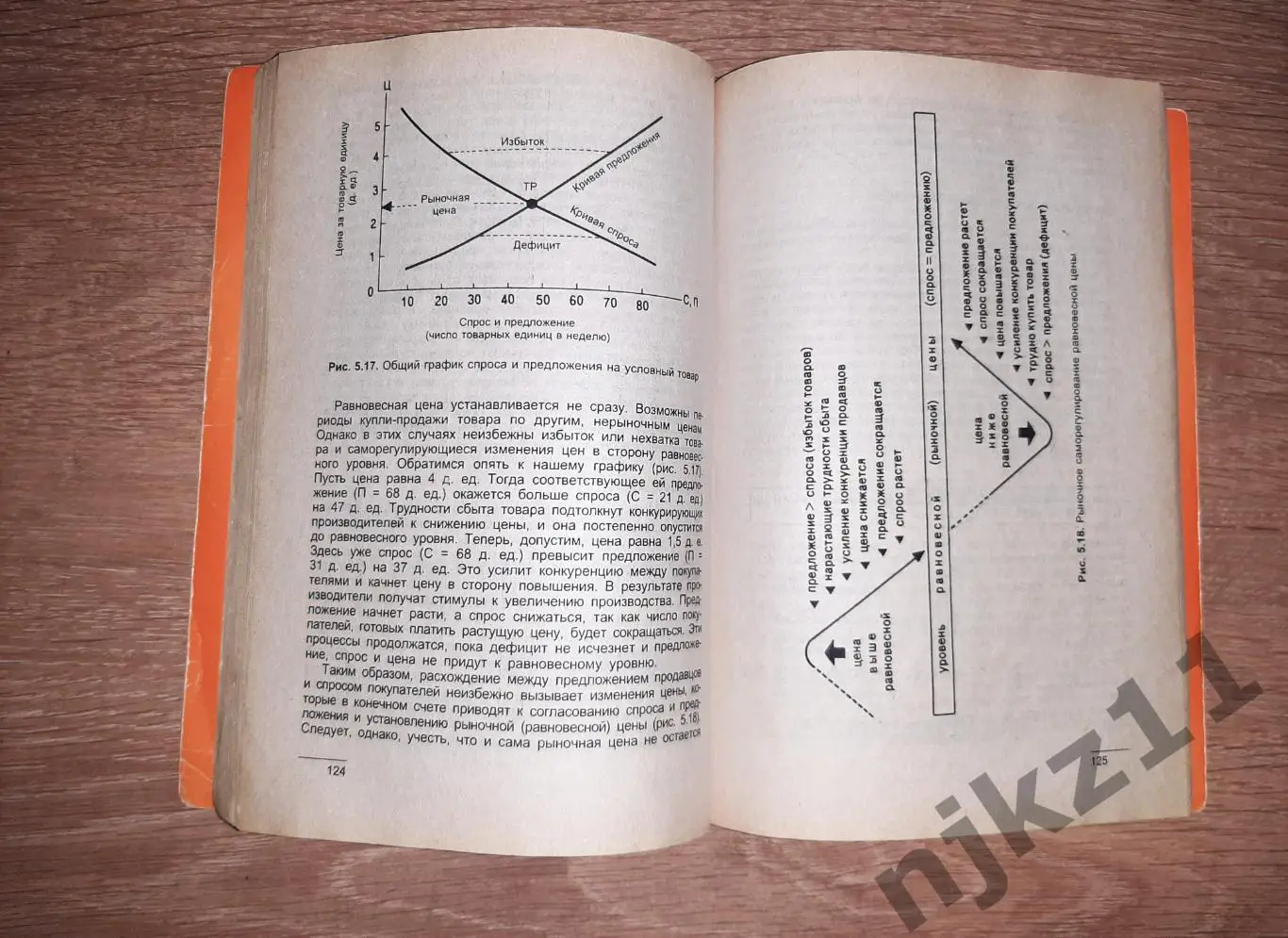 Куликов, Л.М. Основы экономических знаний 2