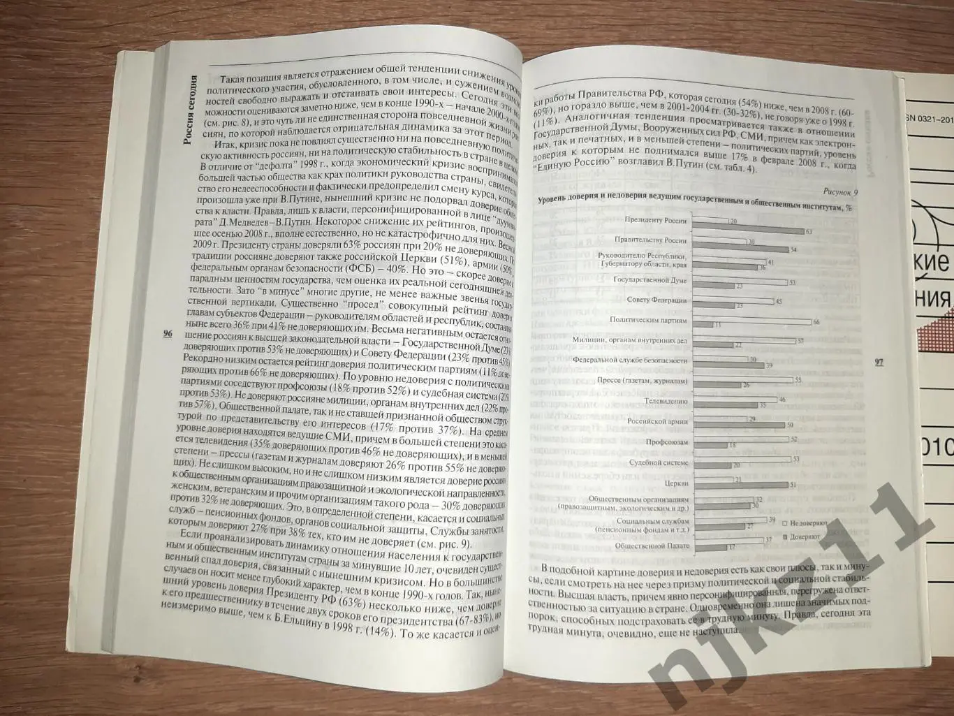 Научный и культурно-просветит. журнал Полис Политические исследования 2 номера 3