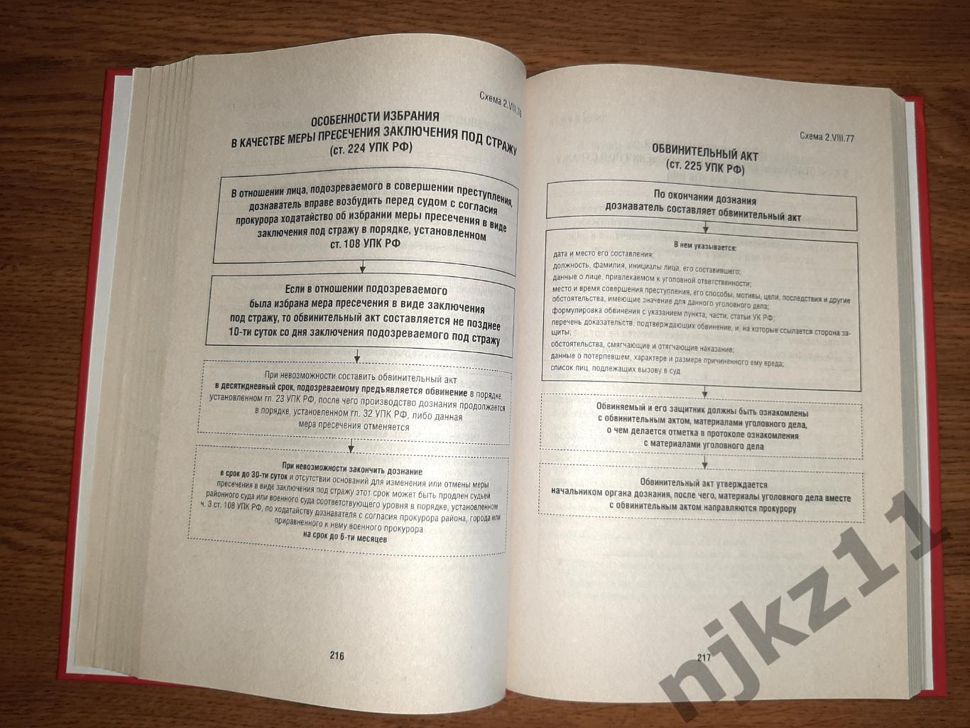 Уголовный процесс в схемах Шаталов 2019г РЕДКОСТЬ! тираж 3000экз как новый 3