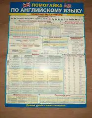 УЧЕБНЫЙ ПЛАКАТ АНГЛИЙСКИЙ ЯЗЫК продвинутый уровень. Помогайка