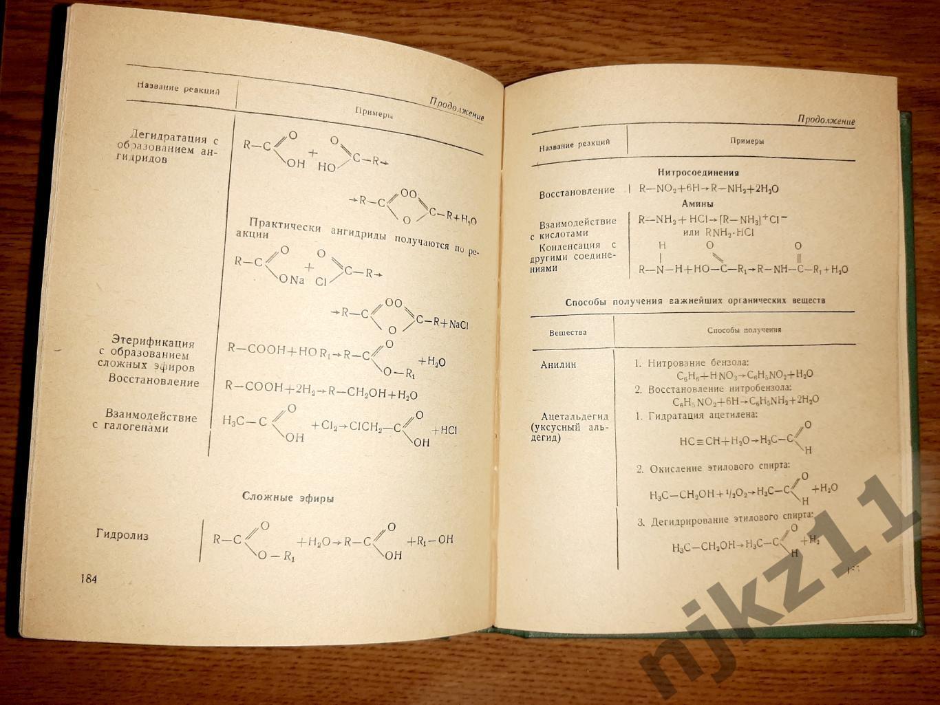 Справочник по химии для учащихся средней школы 1964г 3