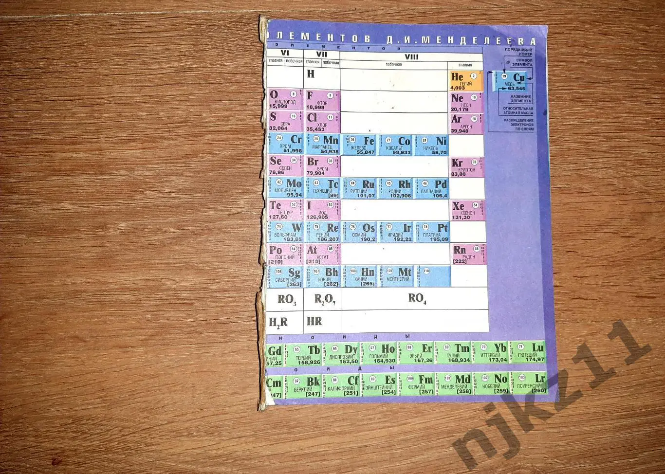 Минченков, Е.Е. Химия: Учебник для 9-го класса