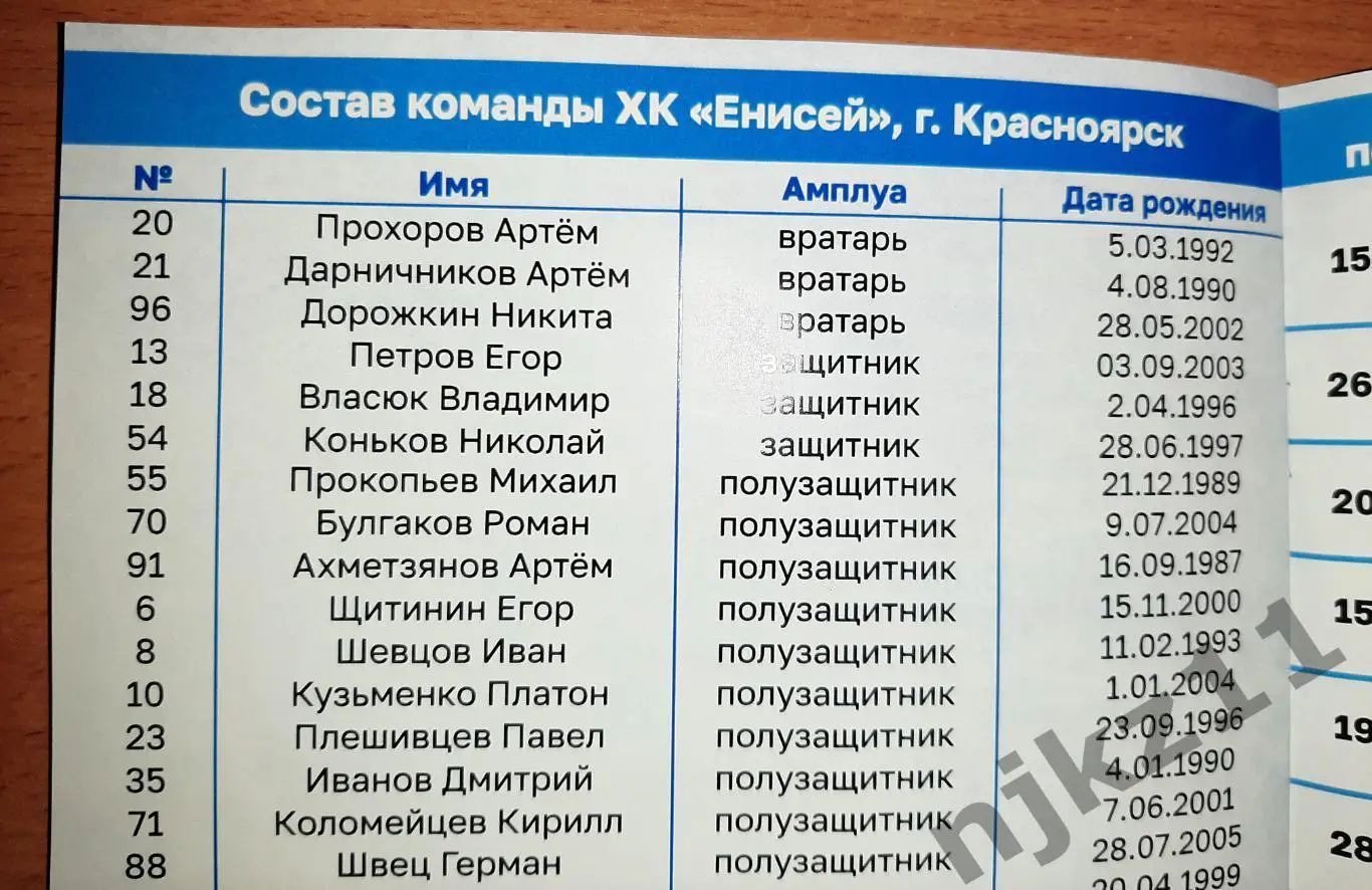 Родина Киров - Кузбасс Кемерово/ Енисей Красноярск 30.01.2025 и 2.02.2025 3