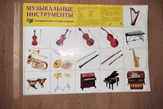 Учебный плакат Музыкальные инструменты