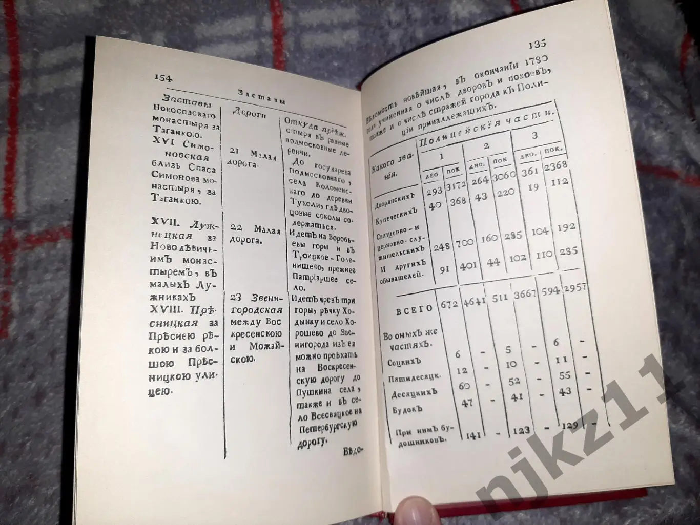 Описание Императорского, столичного города Москвы.... Рубан В.Г 1782г 18 век 5