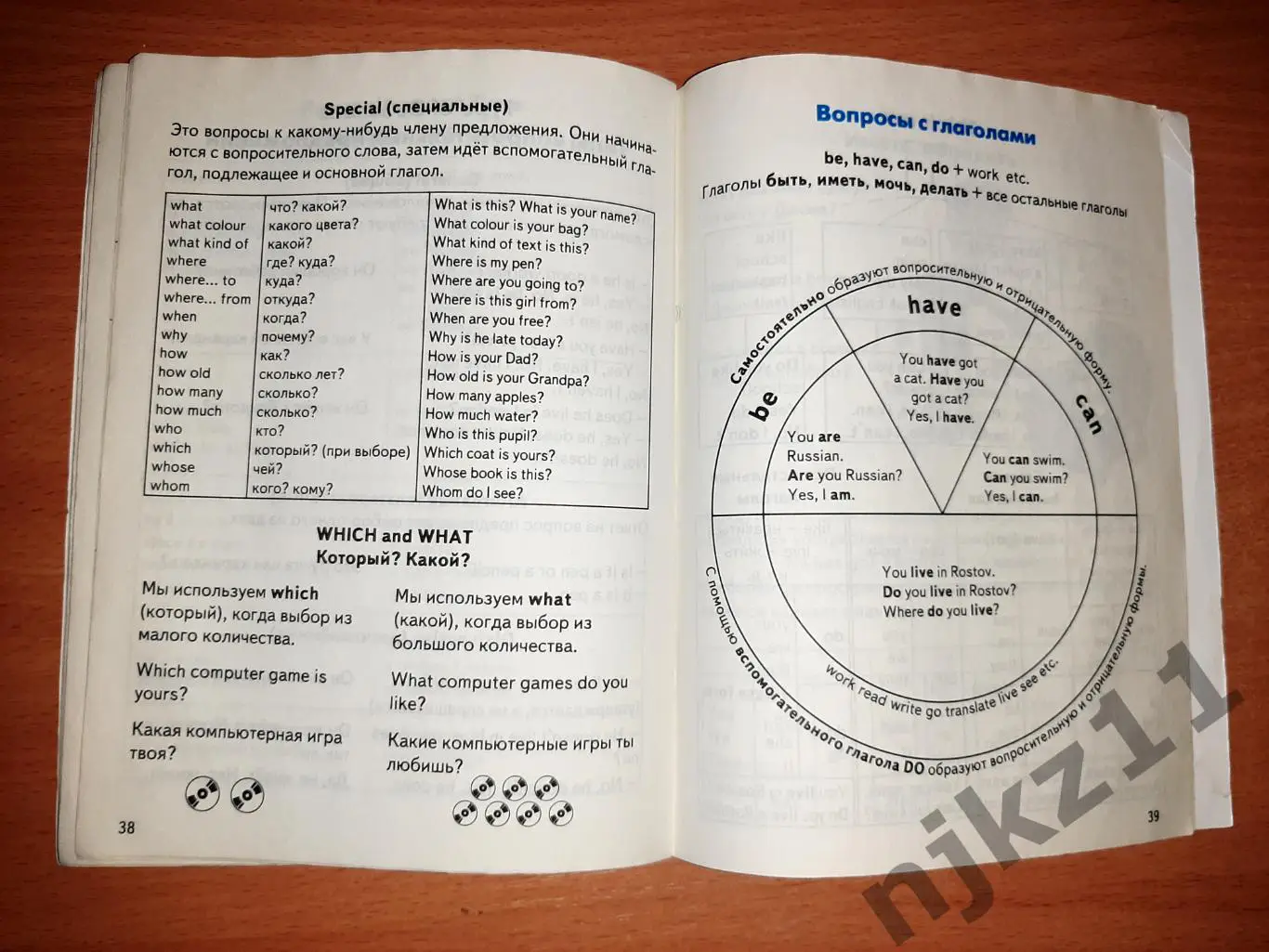 Правила по Английскому Языку для начальных классов КЛЕМЕНЬТЕВА. РЕДКОСТЬ 5