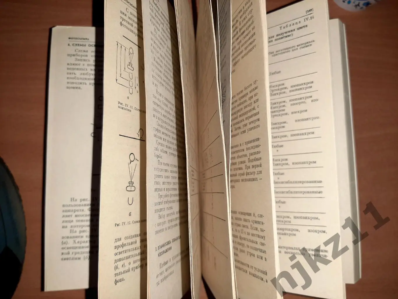 Иофис, Е.А.; Фомин, А.А. Справочник фотолюбителя 3