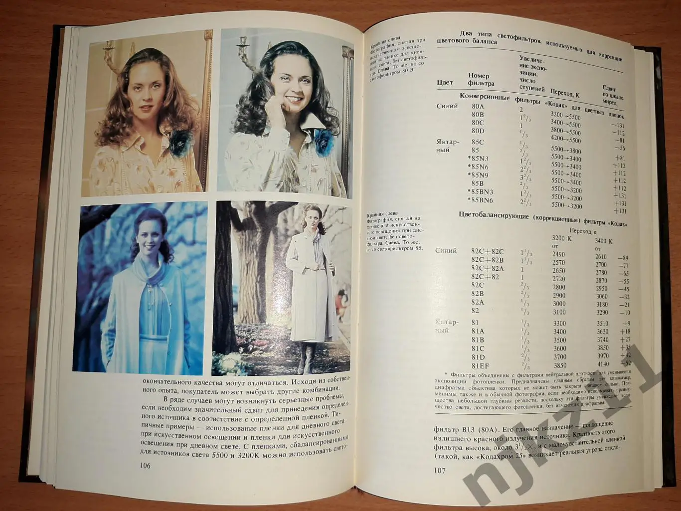 Р. Хеймен , Светофильтры, 1988 г., изд. Мир. 2