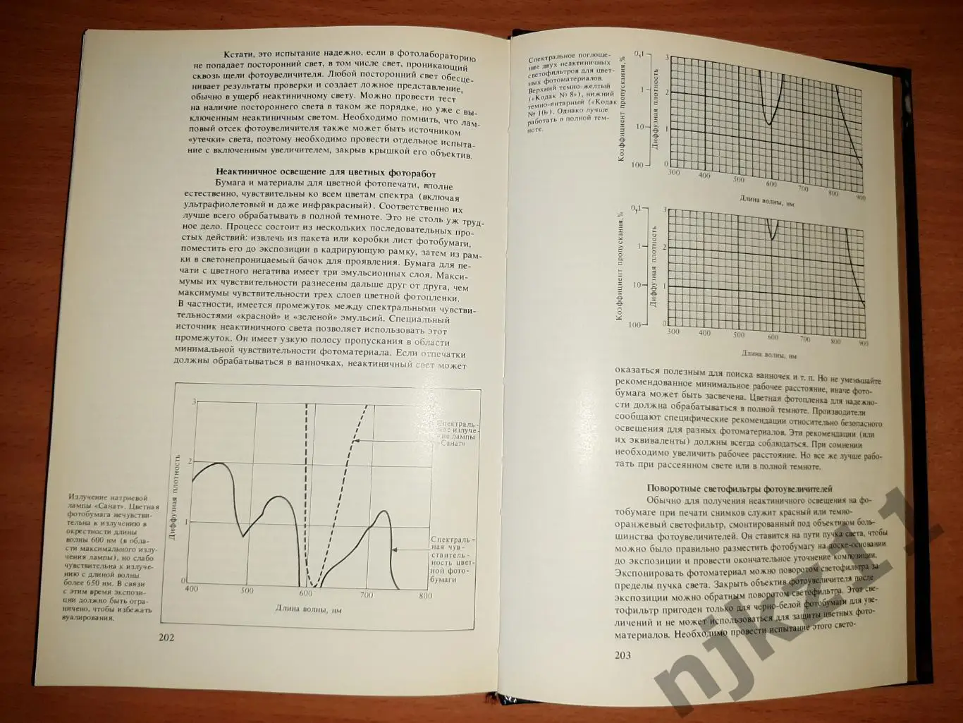 Р. Хеймен , Светофильтры, 1988 г., изд. Мир. 4