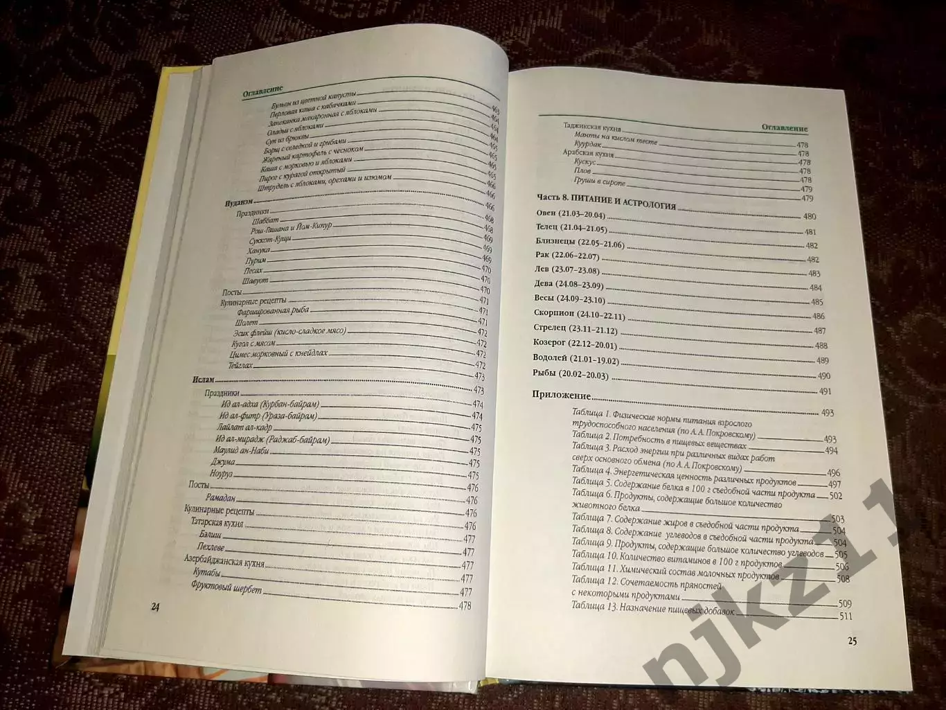 Полная энциклопедия здорового питания 4