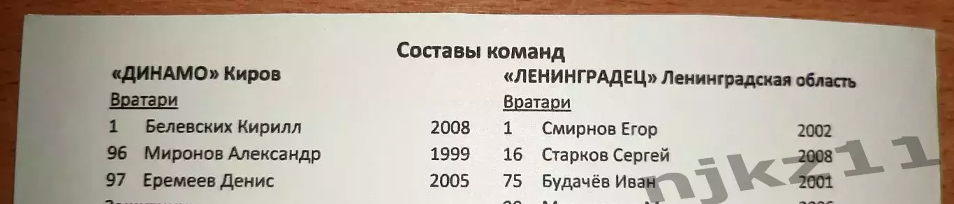 Динамо Киров - Ленинградец 14.09.2025 2