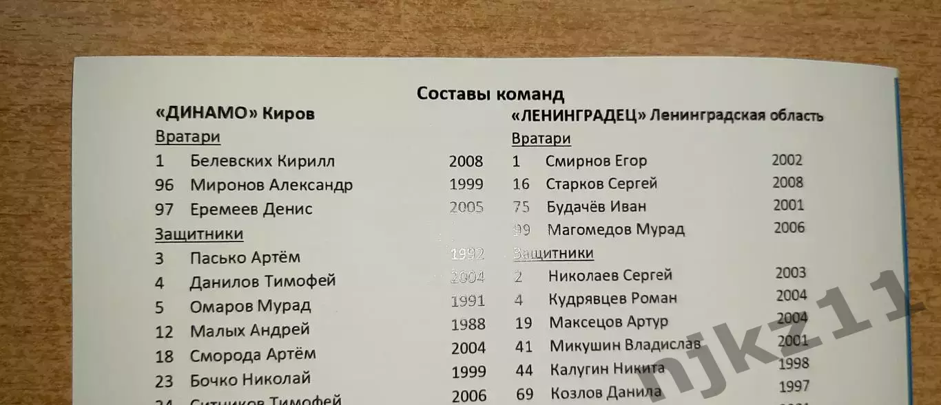 Динамо Киров - Ленинградец Санкт-Петербург Ленинград Ленинградская область 2025 1