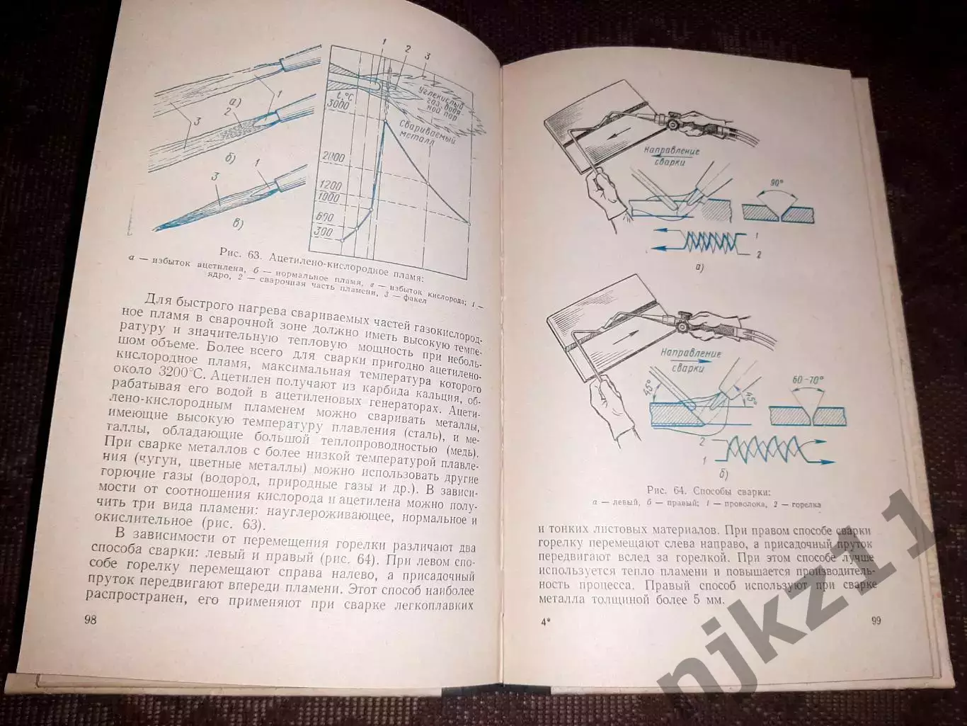 Ю.С. Козлов Основы ремонтного дела 1975 год 255 стр 4