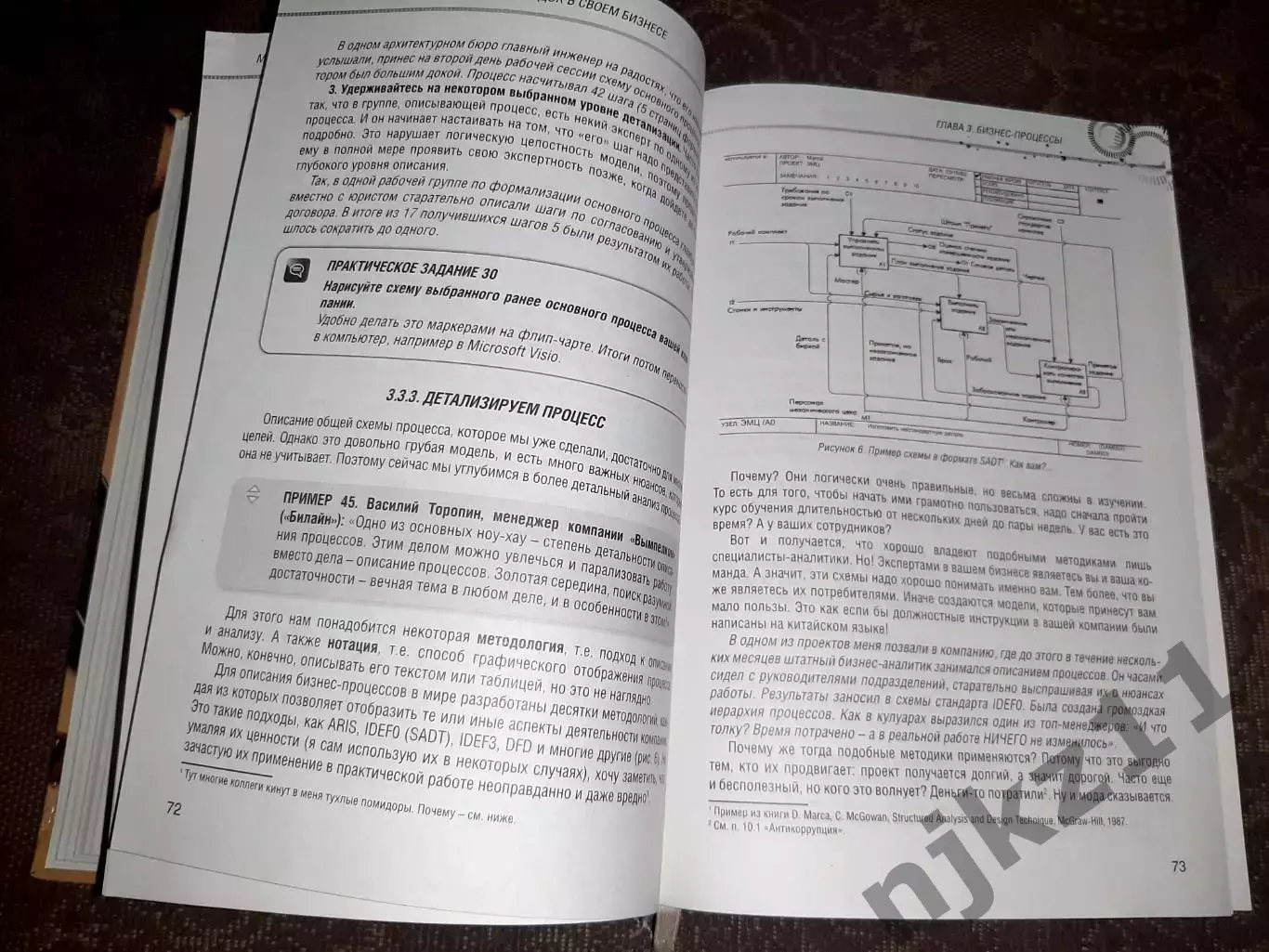 Рыбаков М., Как навести порядок в своем бизнесе. Практикум 3
