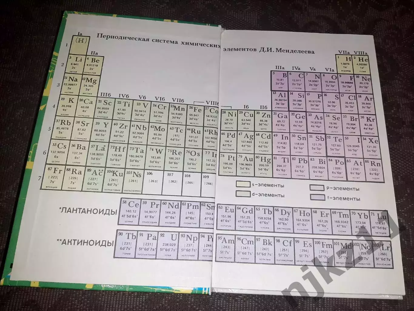 Химия 8 класс. Учебник. Ахметов Н.С 1