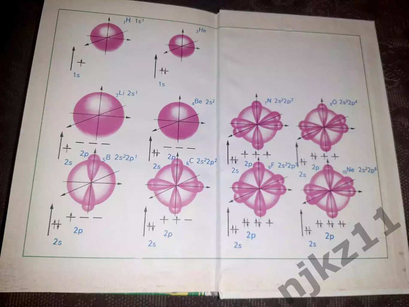 Химия 8 класс. Учебник. Ахметов Н.С 7