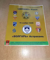 Динамо Киров-Волгарь Астрахань 16.11.2025