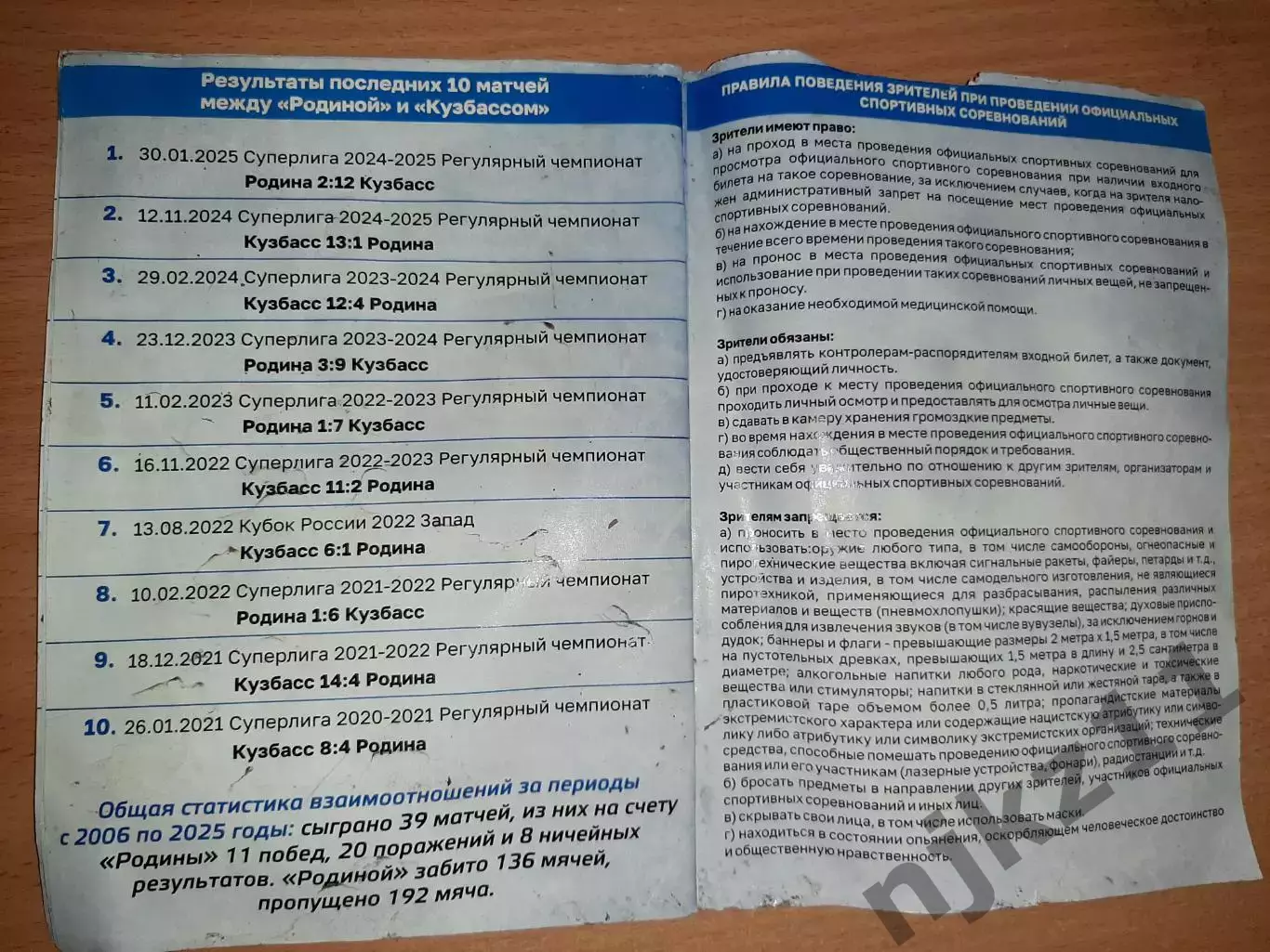 Родина Киров - Новосибирск, Кемерово, Нижний Новогород ноября 2025года 3