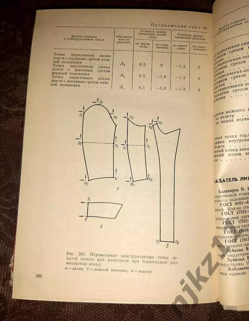 Гурьянова Н.И., Зуйкова В.Н. Конструирование одежды 5
