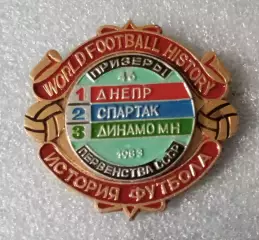 Днепр,Спартак,Динамо Минск призеры 1983 г.история