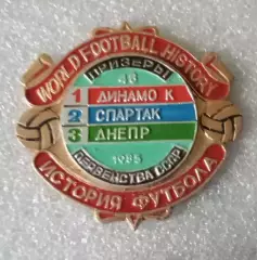 Динамо Киев,Спартак,Днепр призеры 1985 г.история