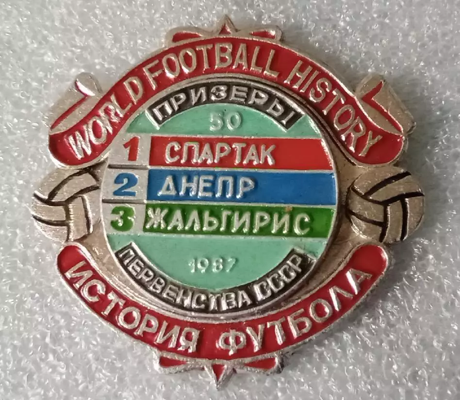 Спартак,Днепр,Жальгирис призеры 1987 г.история