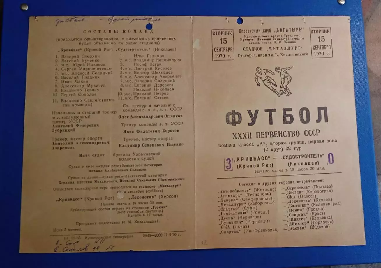 Кривбас-Судостроитель 15.09.1970 г.