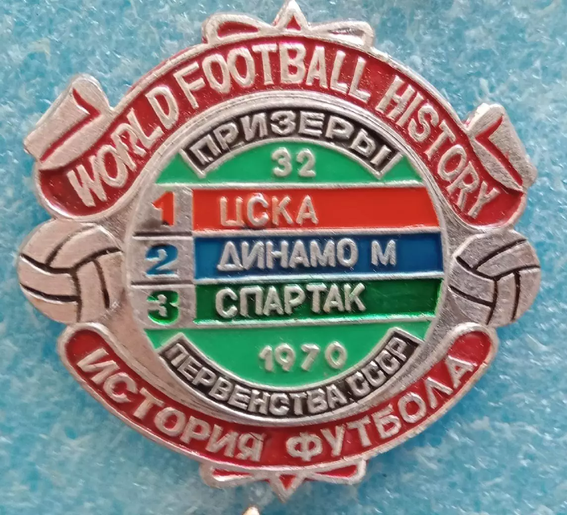 ЦСКА,Динамо Москва,Спартак призеры 1970 г.история