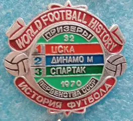 ЦСКА,Динамо Москва,Спартак призеры 1970 г.история