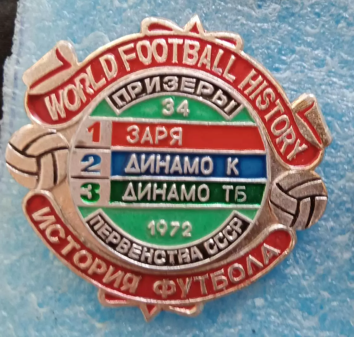 Заря,Динамо Киев,Динамо Тбилиси призеры 1972 г.история
