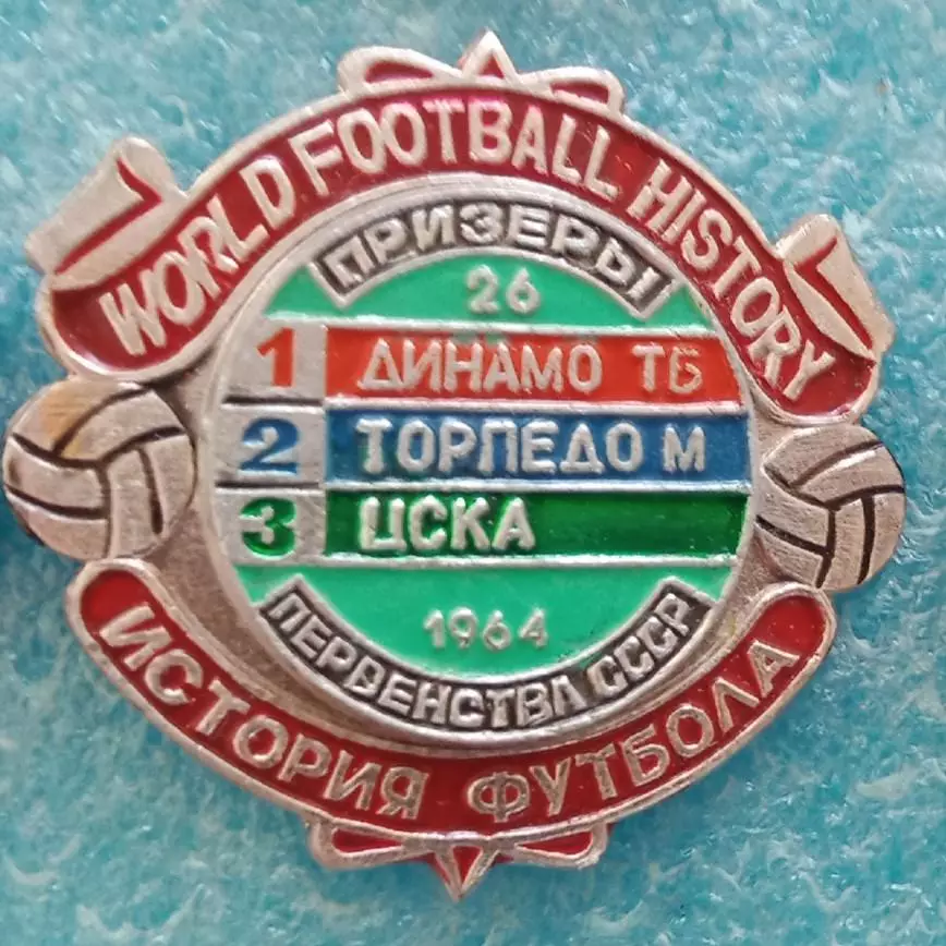 Динамо Тбилиси,Торпедо,ЦСКА призеры 1964 г.история