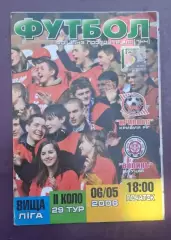 Кривбас-Волынь 06.05.2006 г.