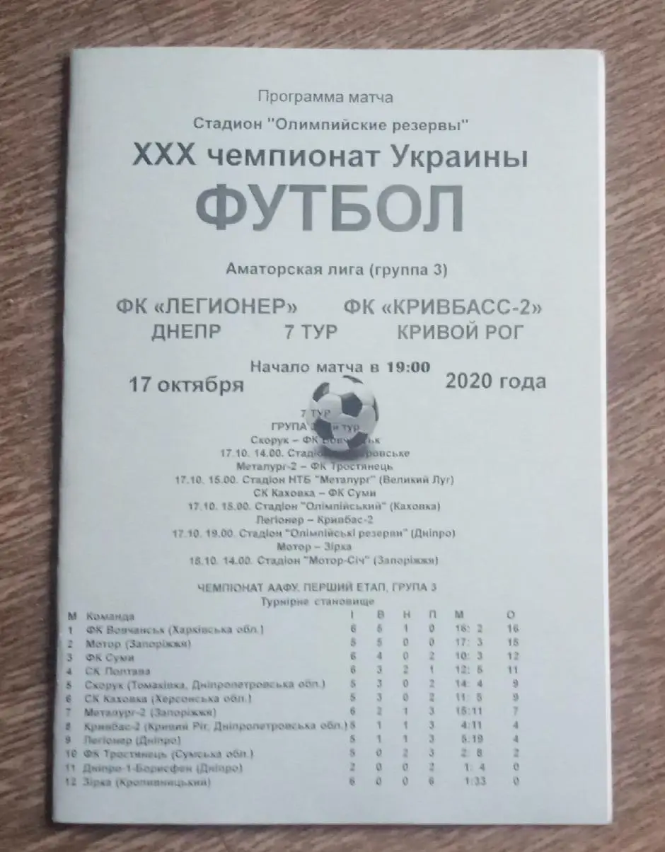 Легион Днепр-Кривбас-2 2020 г.