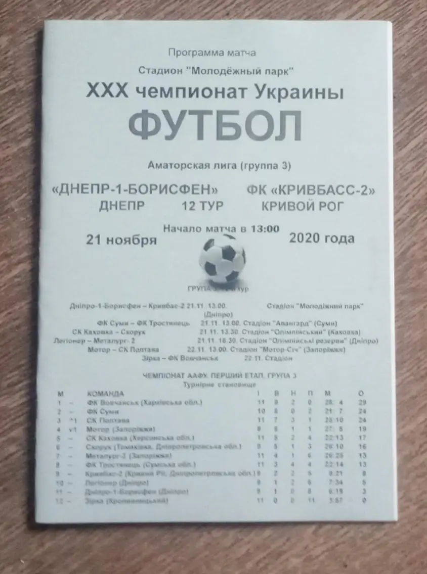 СК Днепр-1-Борисфен Днепр-Кривбас-2 2020 г.