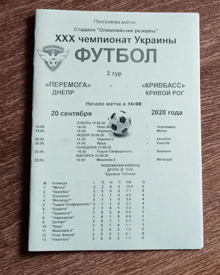 Перемога Днепр-Кривбас 2020 г.